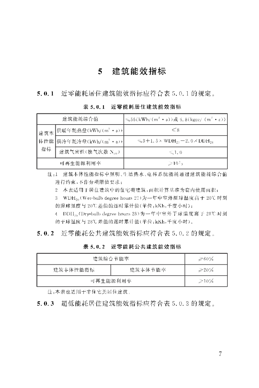 《重慶市近零能耗建筑技術標準》_page-0017.jpg