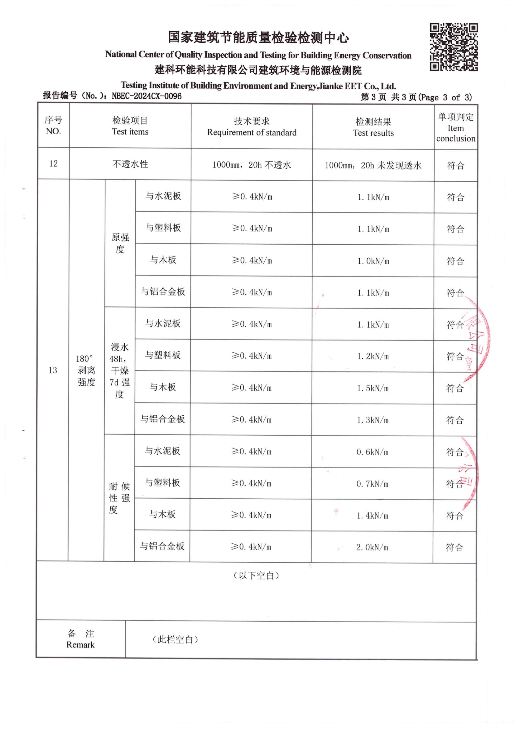 防水透汽膜膠帶DPad-out檢測報告中國建研院環能院_03.jpg