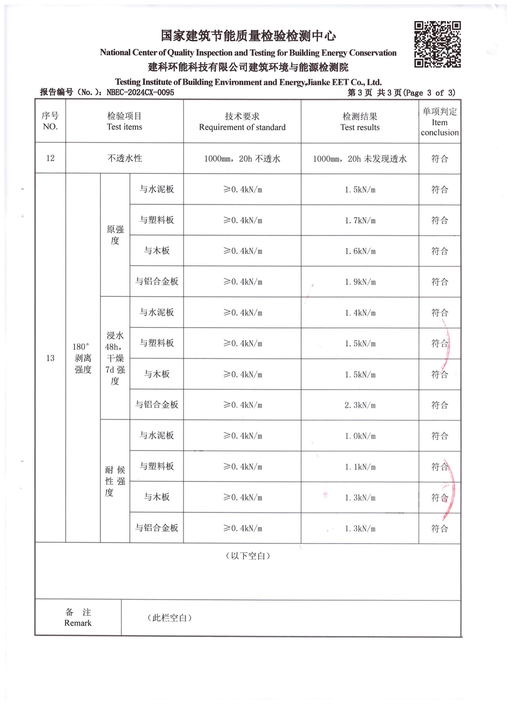 防水隔汽膜膠帶DPad-in檢測報告中國建研院環能院_03.jpg