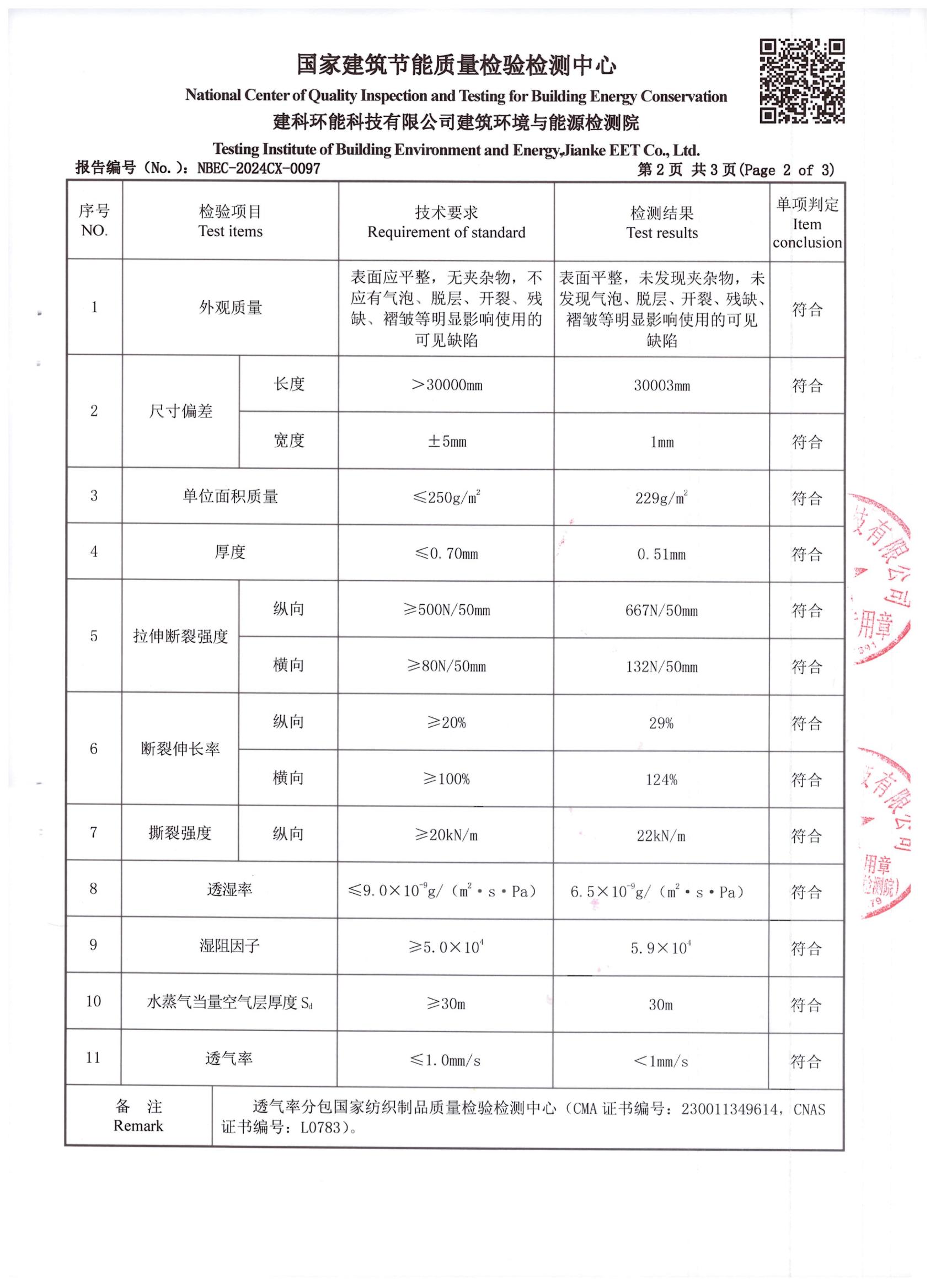 防水隔汽膜DP-in檢測報告中國建研院環(huán)能院_02.jpg