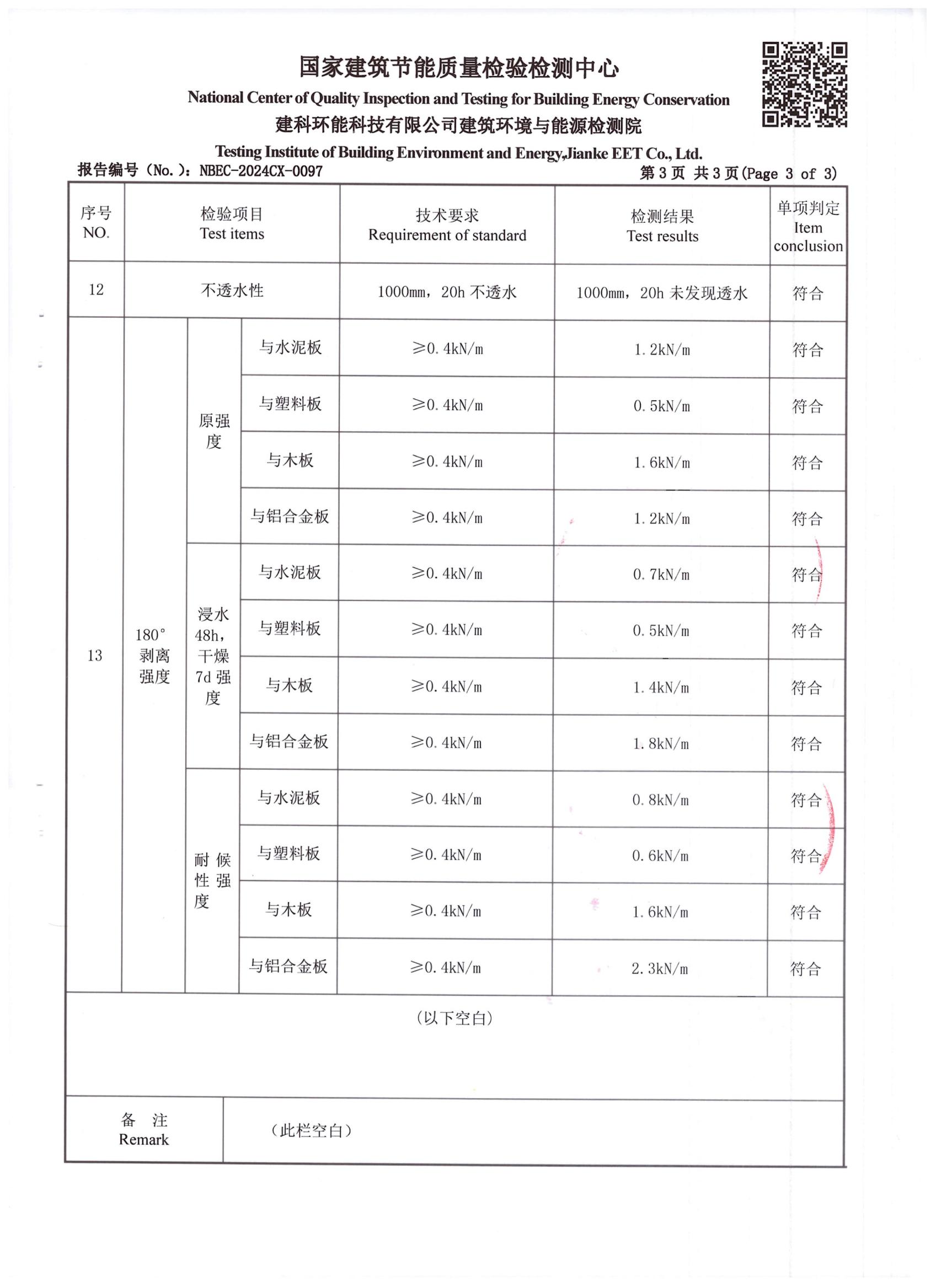 防水隔汽膜DP-in檢測報告中國建研院環(huán)能院_03.jpg